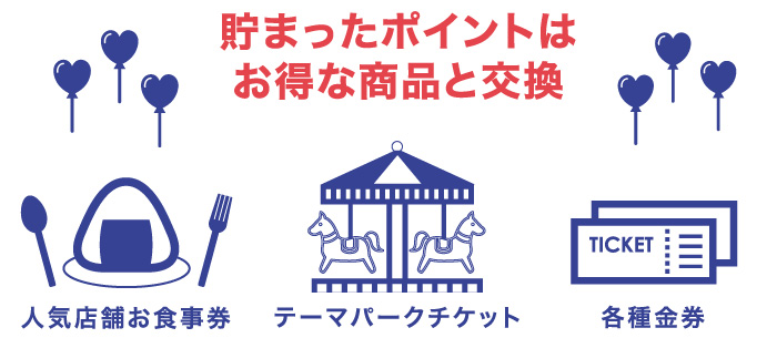 貯まったポイントはお得な賞品と交換